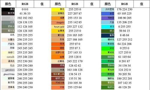 rgb混色原理