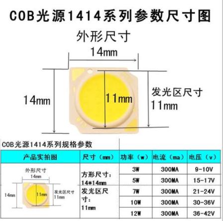 led燈和cob燈的區別（cob燈珠和led燈珠區別）